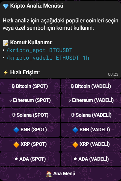 Chepni Analyze – AI Destekli Teknik Analiz & Sinyal Telegram Botu