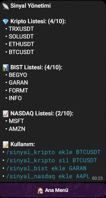 Chepni Analyze – AI Destekli Teknik Analiz & Sinyal Telegram Botu