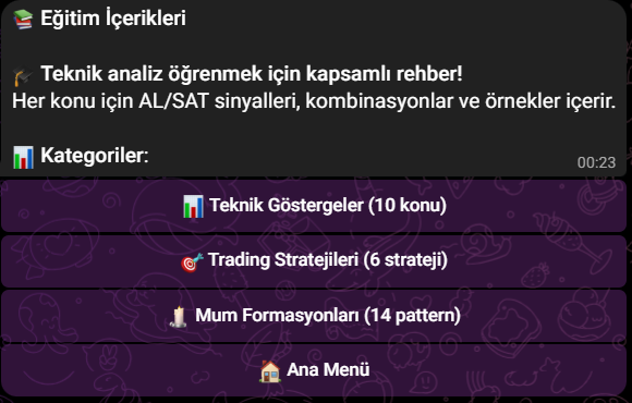 Chepni Analyze – AI Destekli Teknik Analiz & Sinyal Telegram Botu